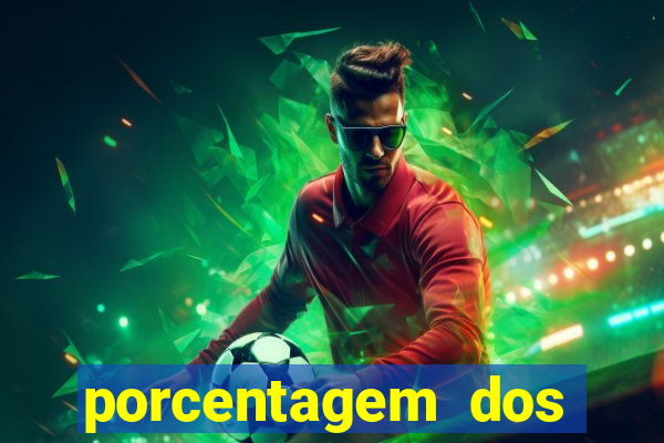 porcentagem dos jogos pg slots